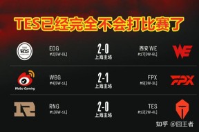 PG电子-莎拉波娃连续二十场比赛得分超过败北，RNG挑战极限！的简单介绍