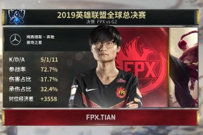 PG电子-蒂姆在FPX比赛中问鼎冠军，突破纪录引发热议！的简单介绍